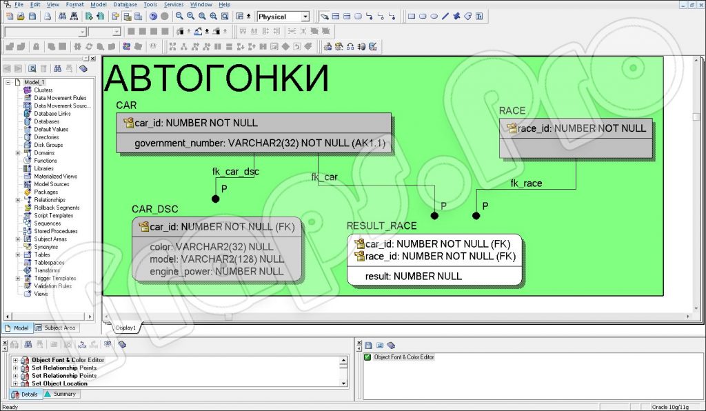 Инструмент для ведения проектов